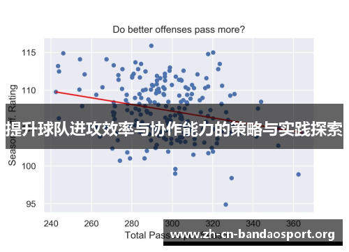提升球队进攻效率与协作能力的策略与实践探索