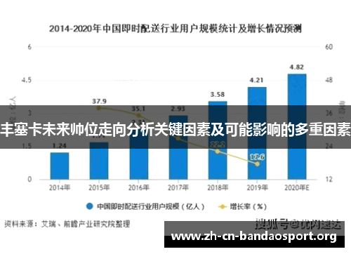 丰塞卡未来帅位走向分析关键因素及可能影响的多重因素