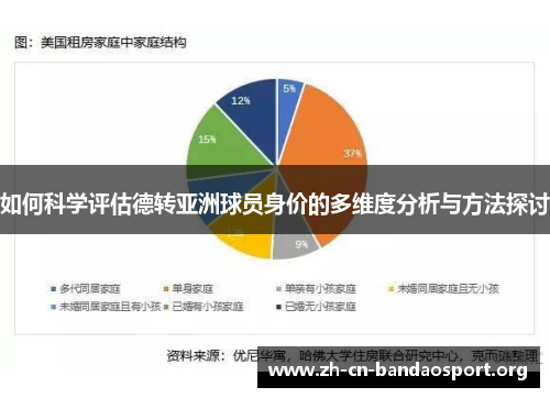 如何科学评估德转亚洲球员身价的多维度分析与方法探讨