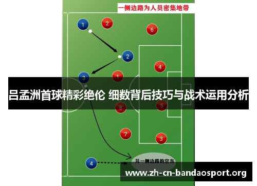 吕孟洲首球精彩绝伦 细数背后技巧与战术运用分析