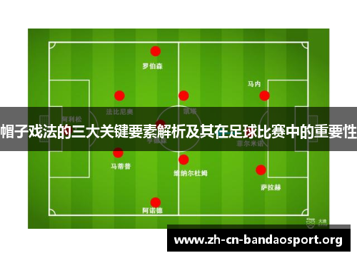 帽子戏法的三大关键要素解析及其在足球比赛中的重要性
