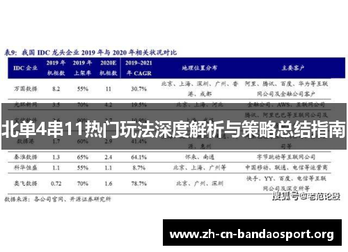 北单4串11热门玩法深度解析与策略总结指南