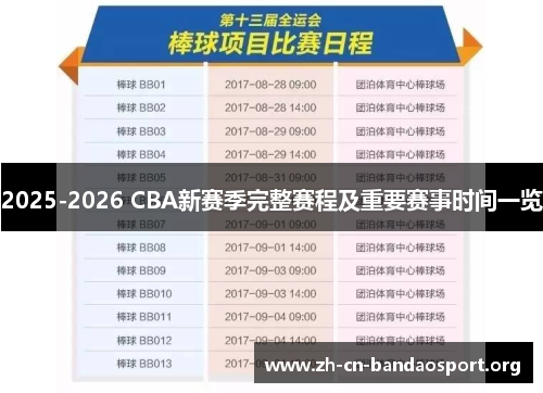 2025-2026 CBA新赛季完整赛程及重要赛事时间一览