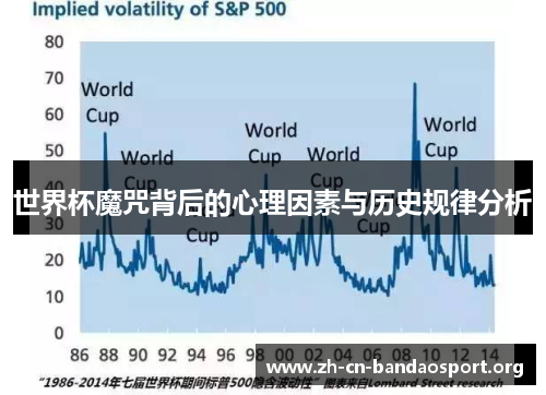 世界杯魔咒背后的心理因素与历史规律分析
