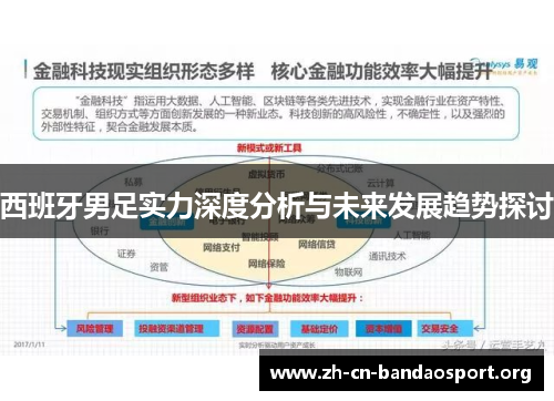 西班牙男足实力深度分析与未来发展趋势探讨