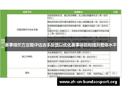 赛事组织方定期评估选手反馈以优化赛事体验和提升整体水平 赛事组织方定期评估选手反馈以优化赛事体验和提升整体水平
