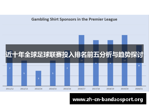 近十年全球足球联赛投入排名前五分析与趋势探讨