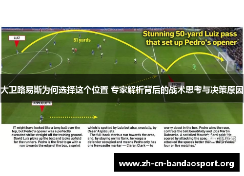 大卫路易斯为何选择这个位置 专家解析背后的战术思考与决策原因 大卫路易斯为何选择这个位置 专家解析背后的战术思考与决策原因