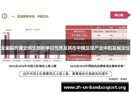 全面解析建业俱乐部的单位性质及其在中国足球产业中的发展定位 全面解析建业俱乐部的单位性质及其在中国足球产业中的发展定位