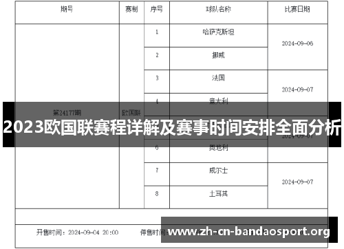 2023欧国联赛程详解及赛事时间安排全面分析 2023欧国联赛程详解及赛事时间安排全面分析