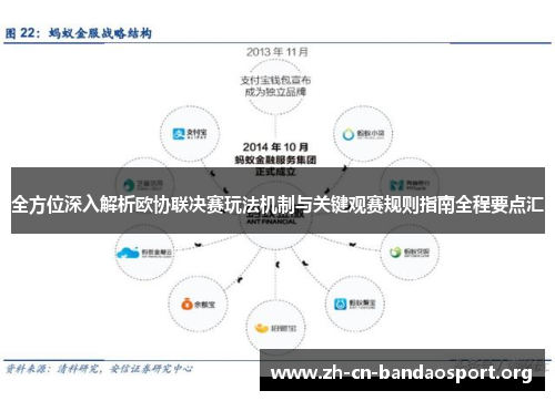 全方位深入解析欧协联决赛玩法机制与关键观赛规则指南全程要点汇