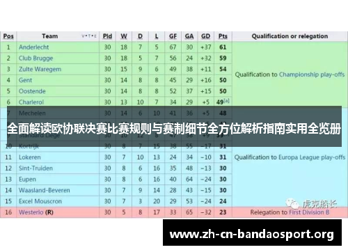 全面解读欧协联决赛比赛规则与赛制细节全方位解析指南实用全览册