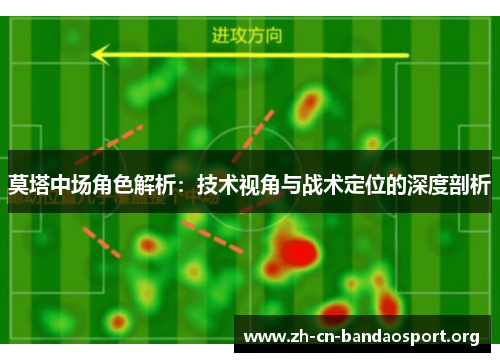 莫塔中场角色解析:技术视角与战术定位的深度剖析 莫塔中场角色解析:技术视角与战术定位的深度剖析