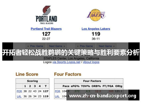 开拓者轻松战胜鹈鹕的关键策略与胜利要素分析 开拓者轻松战胜鹈鹕的关键策略与胜利要素分析