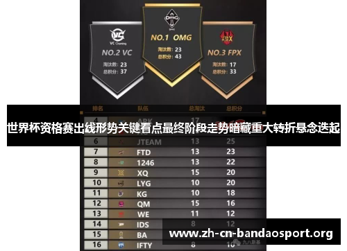 世界杯资格赛出线形势关键看点最终阶段走势暗藏重大转折悬念迭起